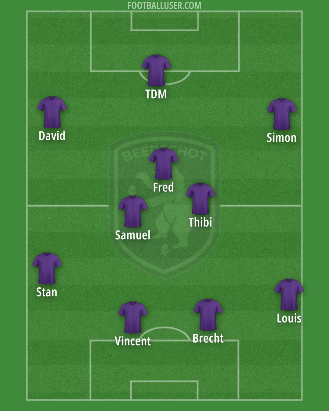 Beerschot Formation 2024