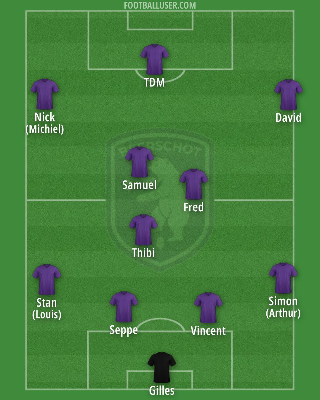 Beerschot Formation 2024