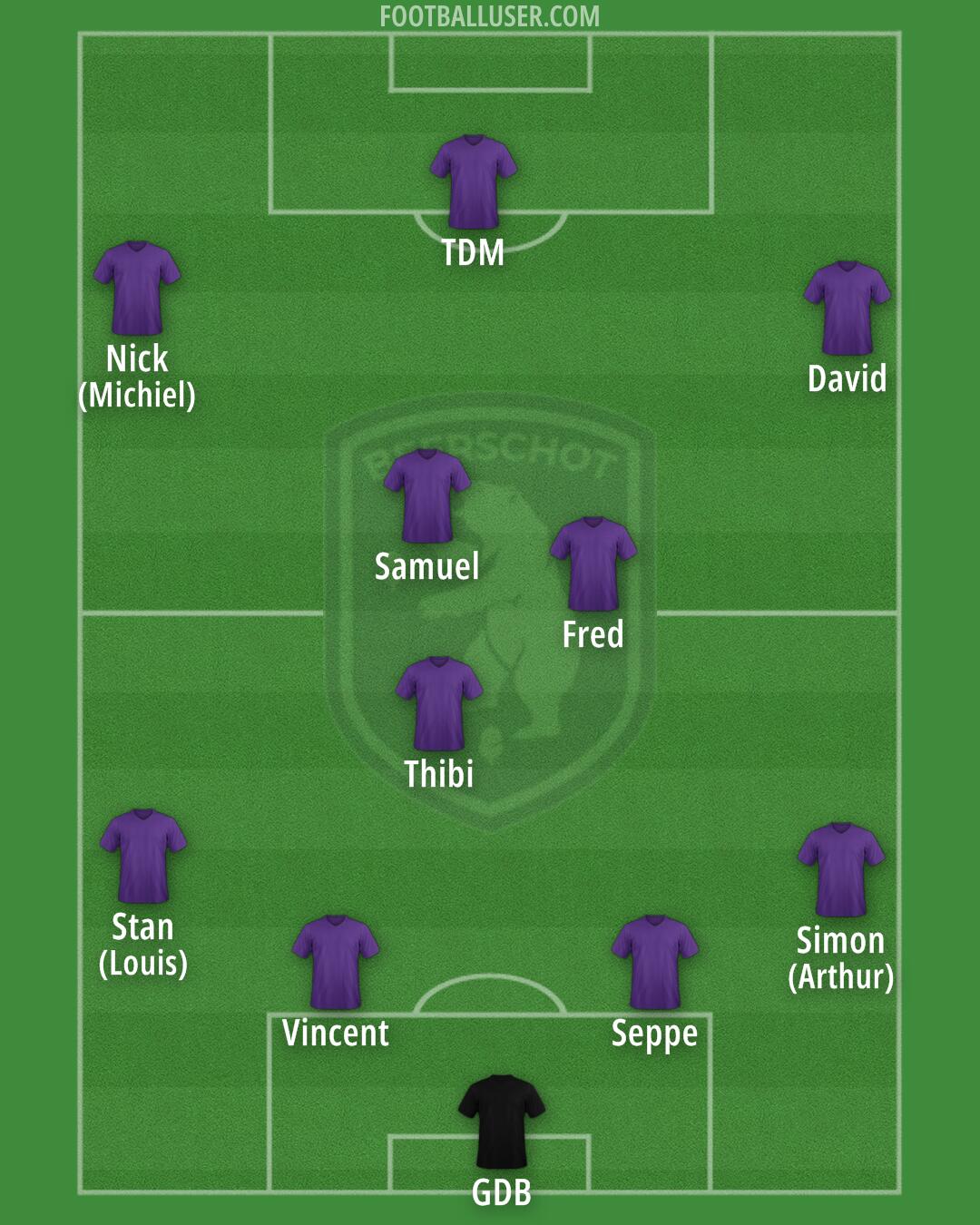 Beerschot Formation 2024