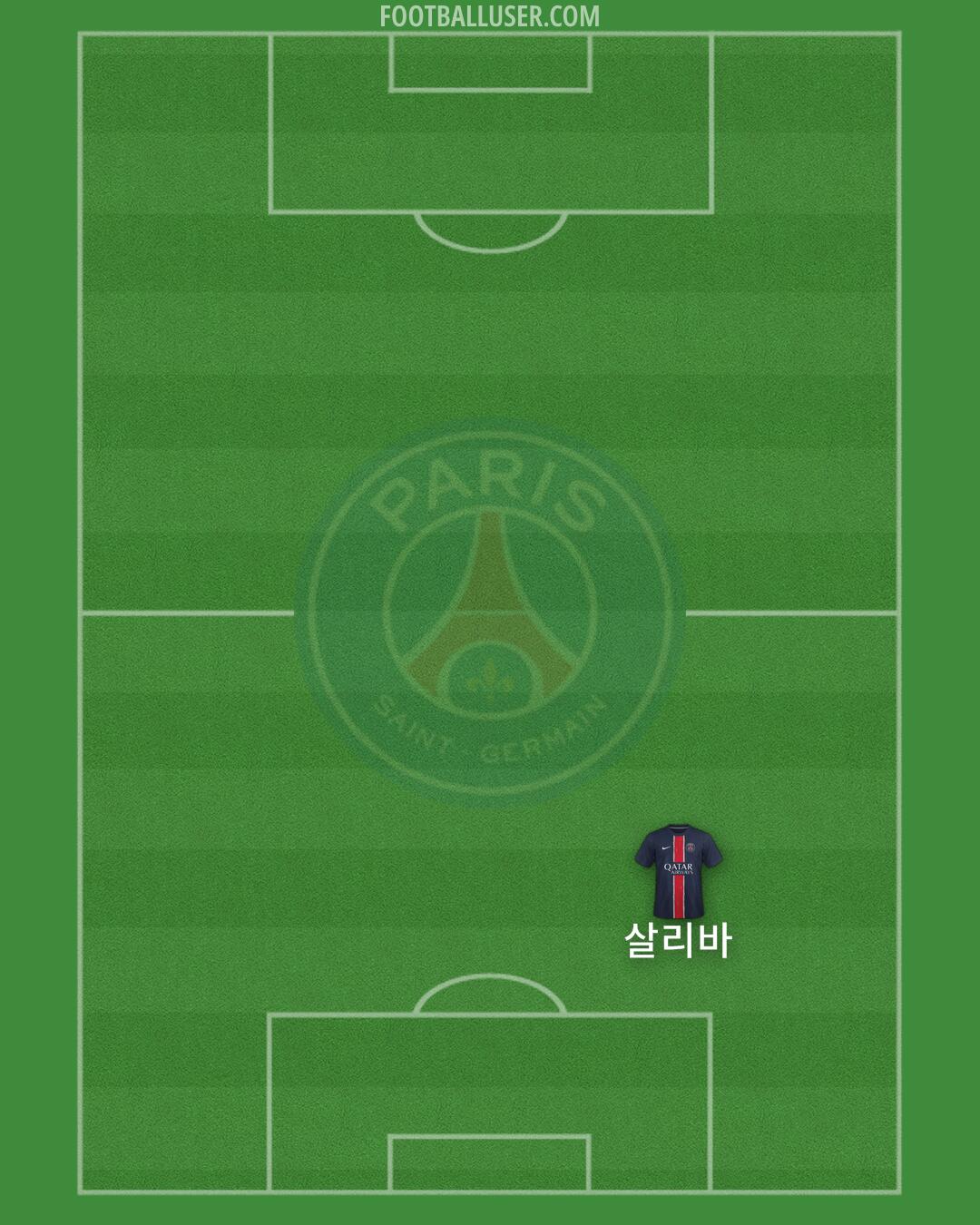 PSG Formation 2024