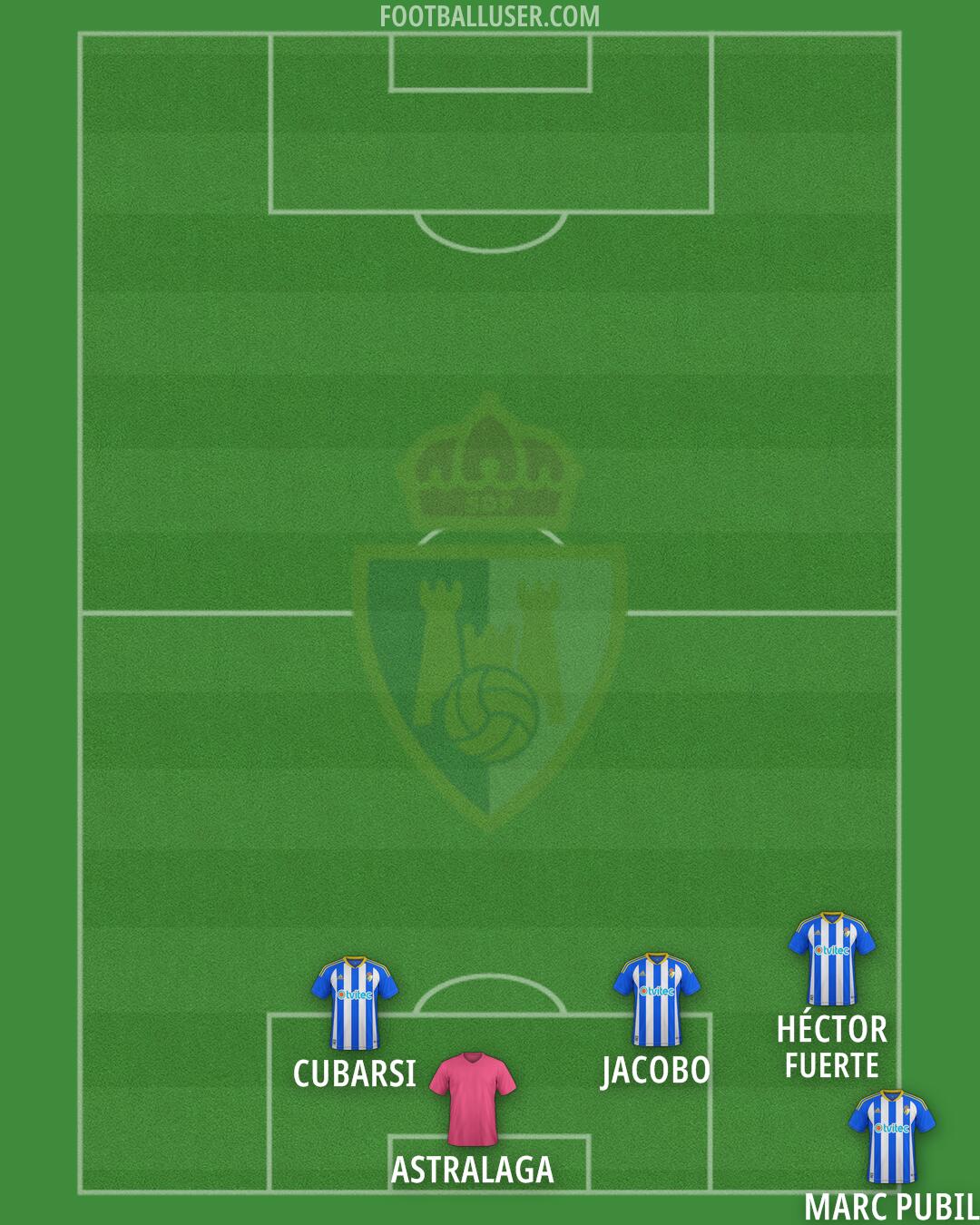 Ponferradina Formation 2024