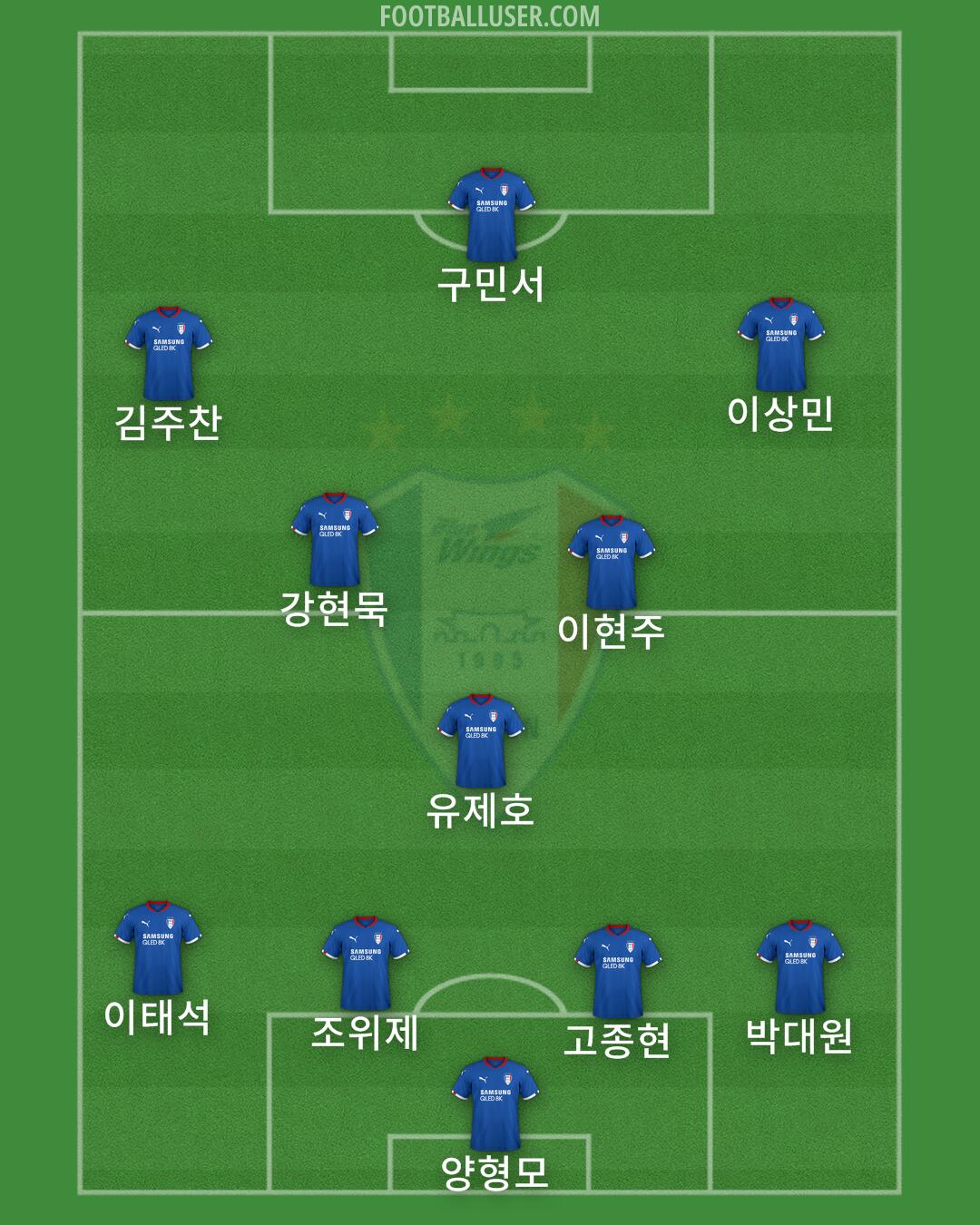 Suwon Formation 2024