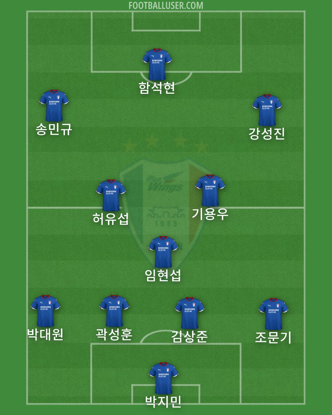 Suwon Formation 2024