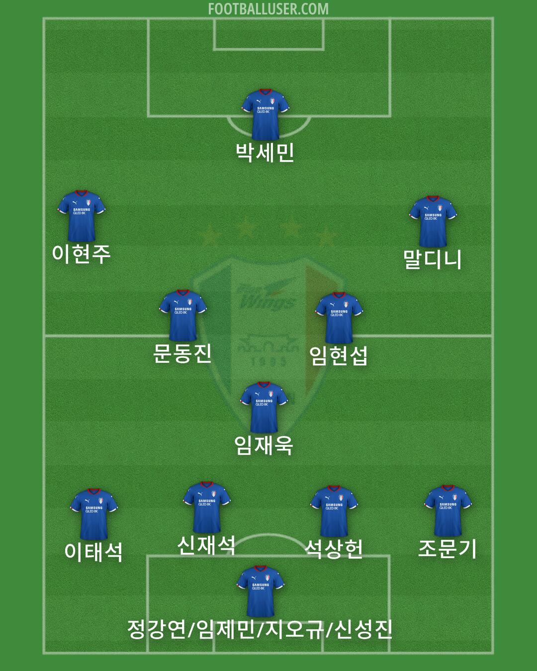 Suwon Formation 2024