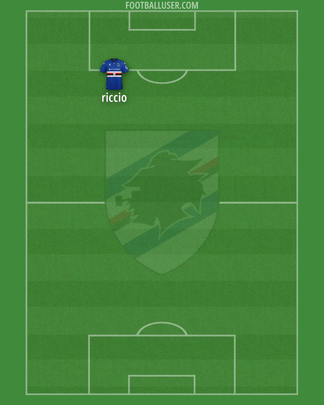 Sampdoria Formation 2024