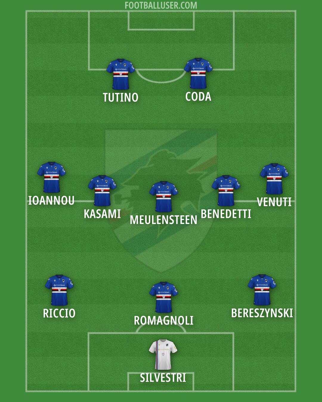 Sampdoria Formation 2024