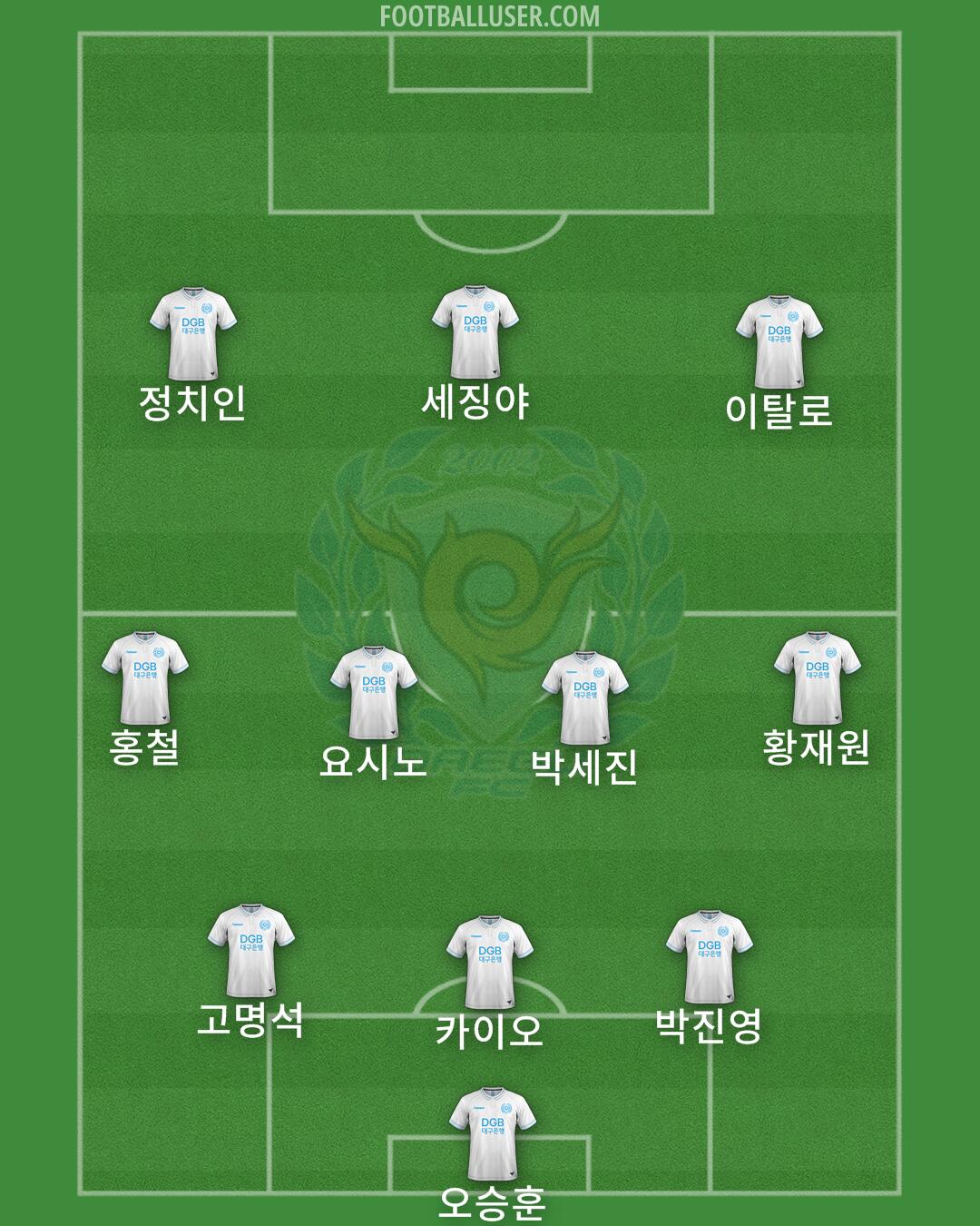 Daegu Formation 2024