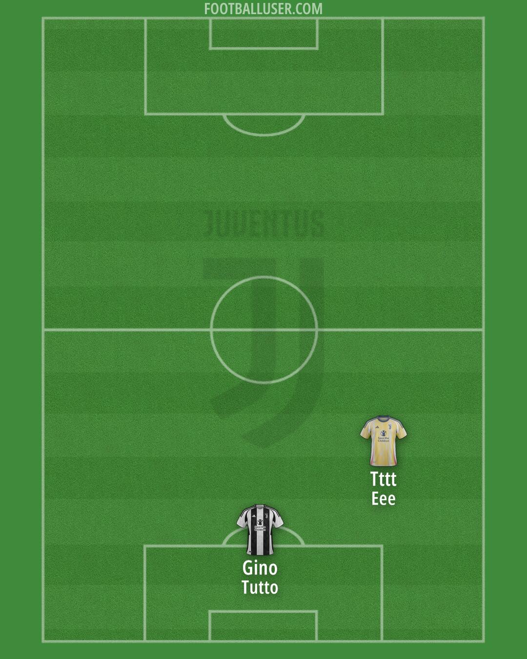 Juventus Formation 2024