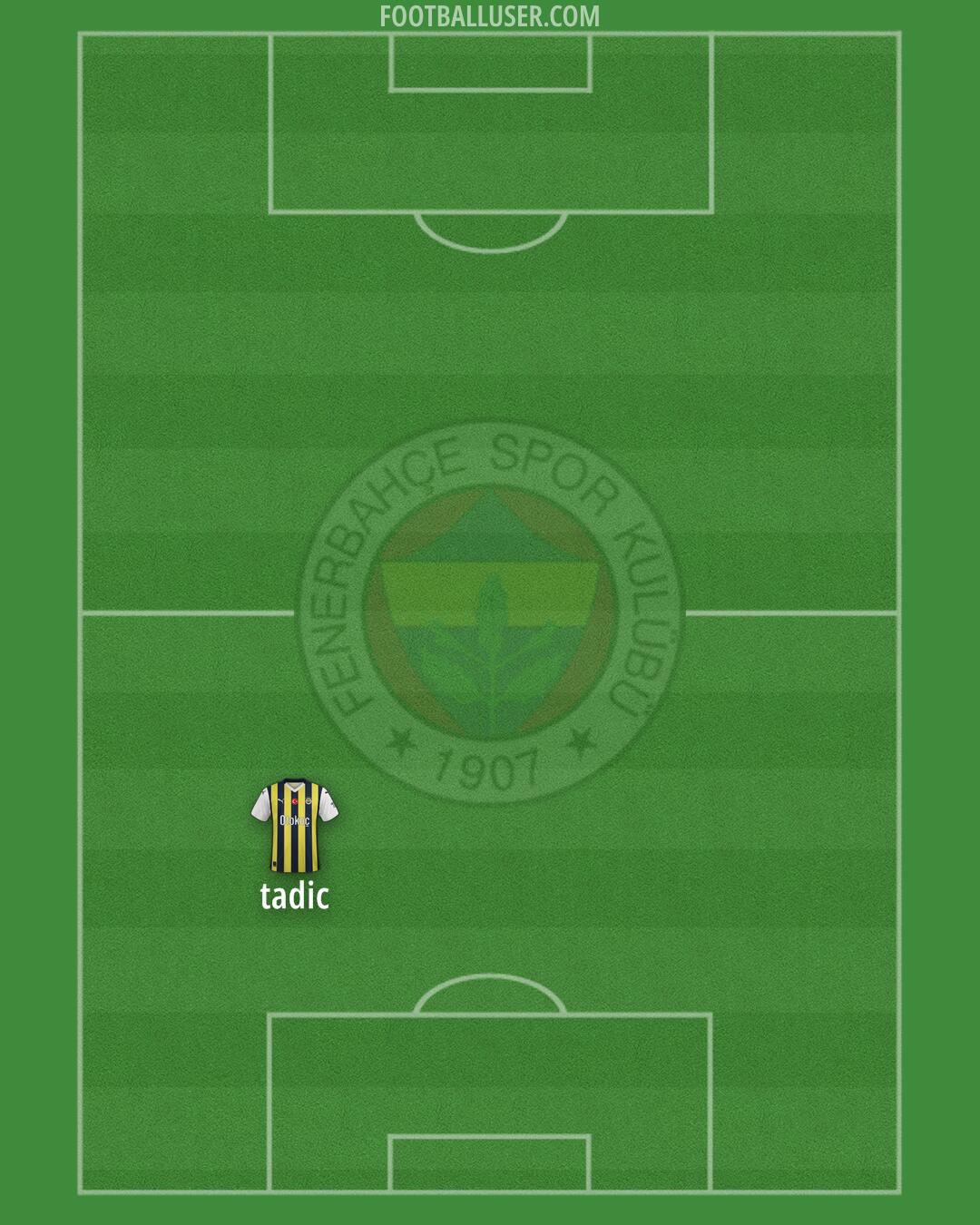 Fenerbahçe Formation 2024