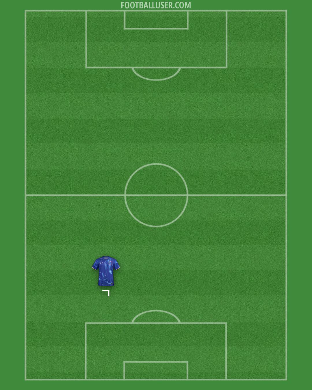 Chelsea Formation 2024