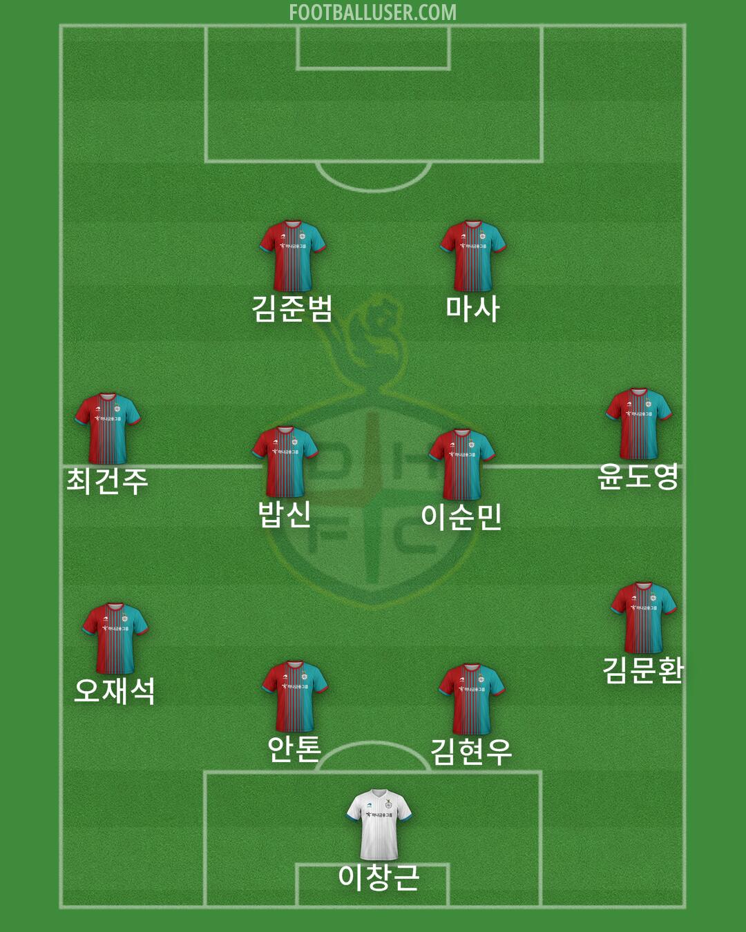 Daejeon Formation 2024