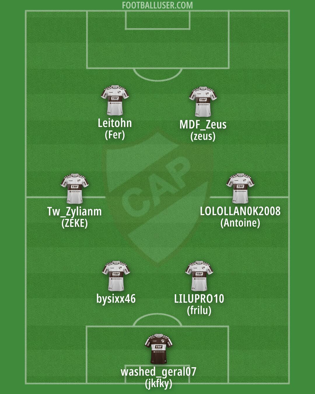 Platense Formation 2024