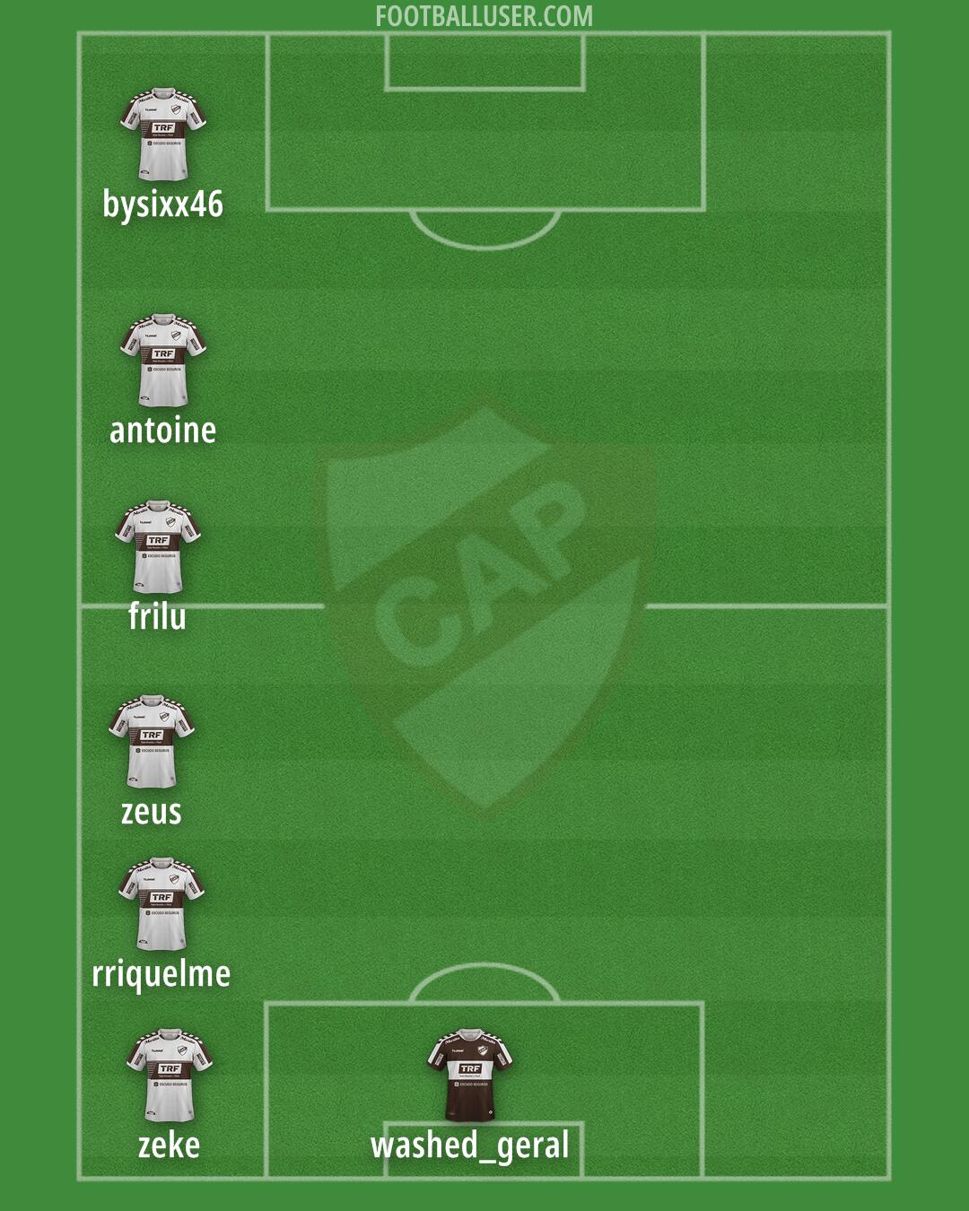 Platense Formation 2024