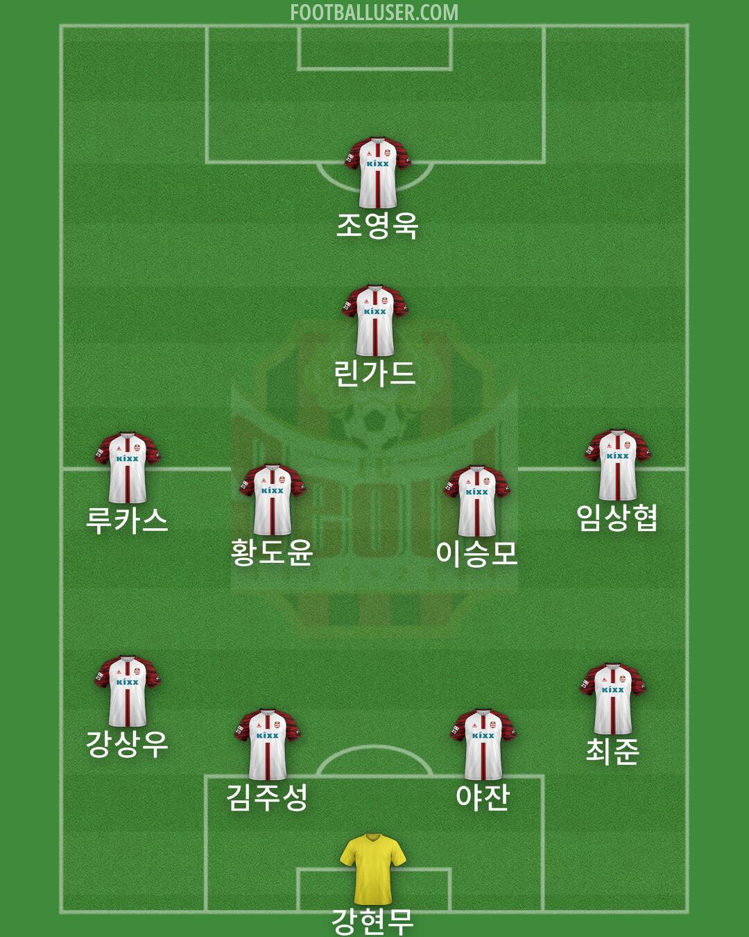 Seoul Formation 2024