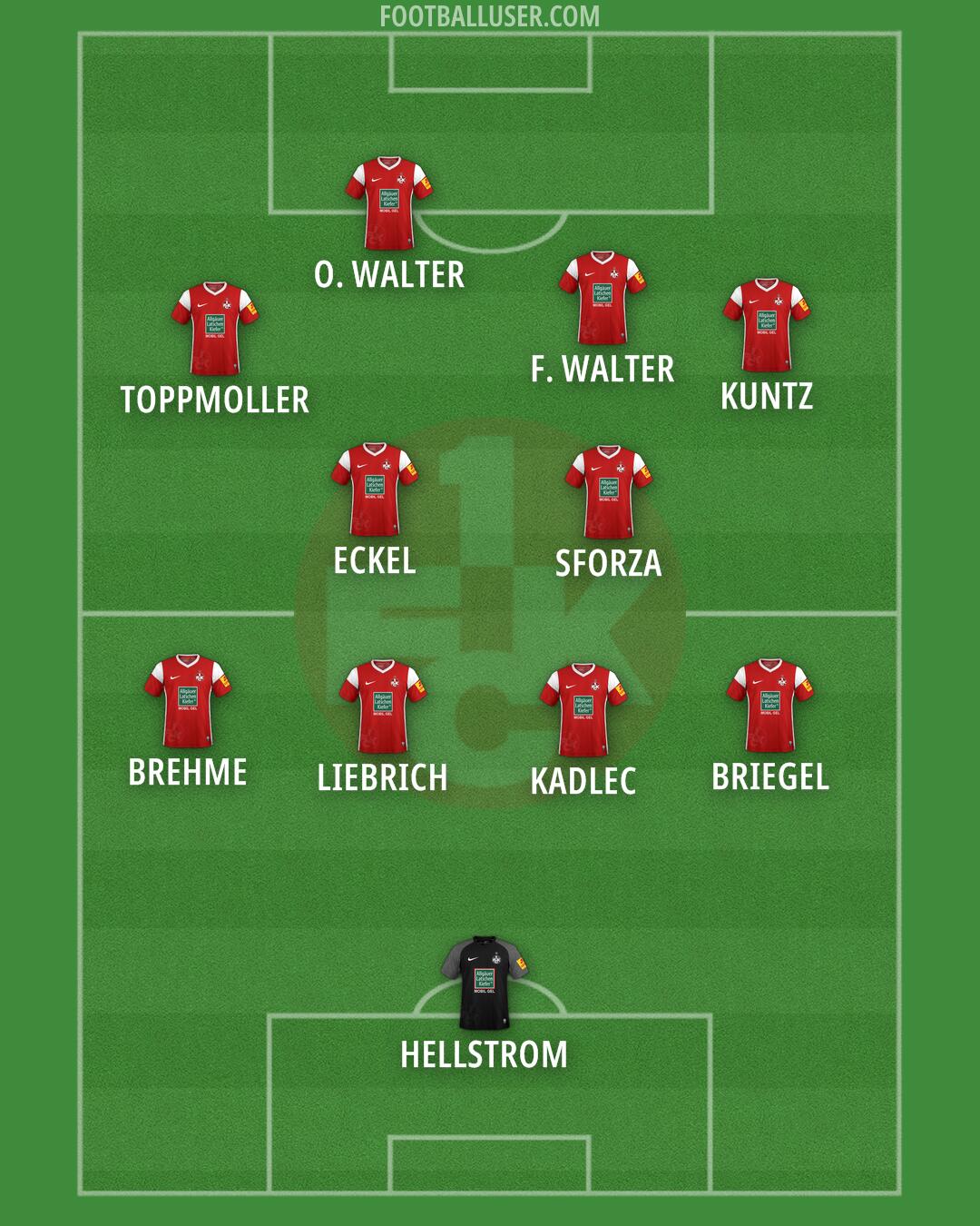 Kaiserslautern Formation 2024