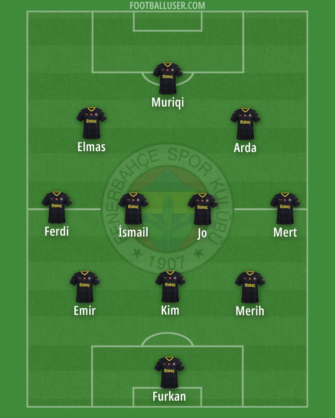 Fenerbahçe Formation 2024