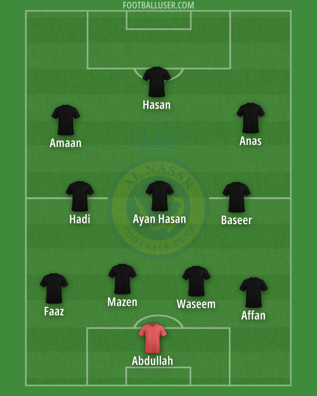 Al-Nassr (KSA) Formation 2024