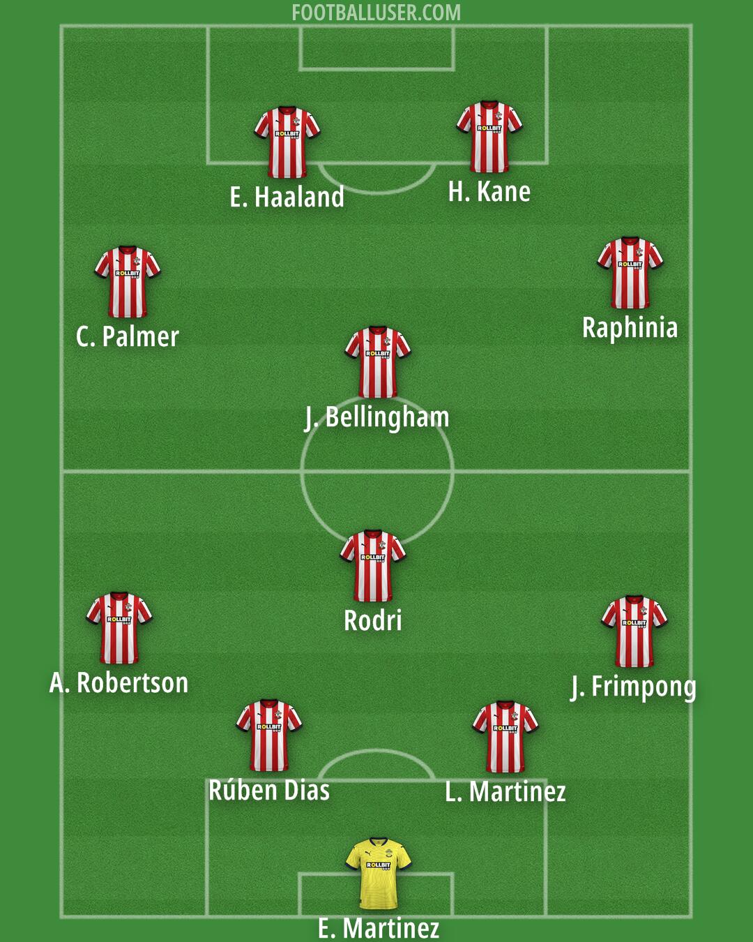 Southampton Formation 2024