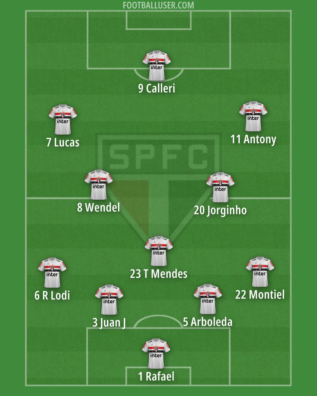 São Paulo Formation 2024