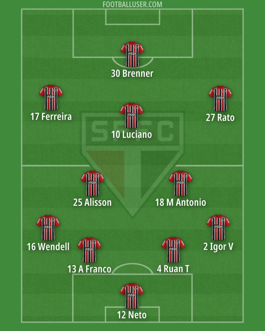 São Paulo Formation 2024