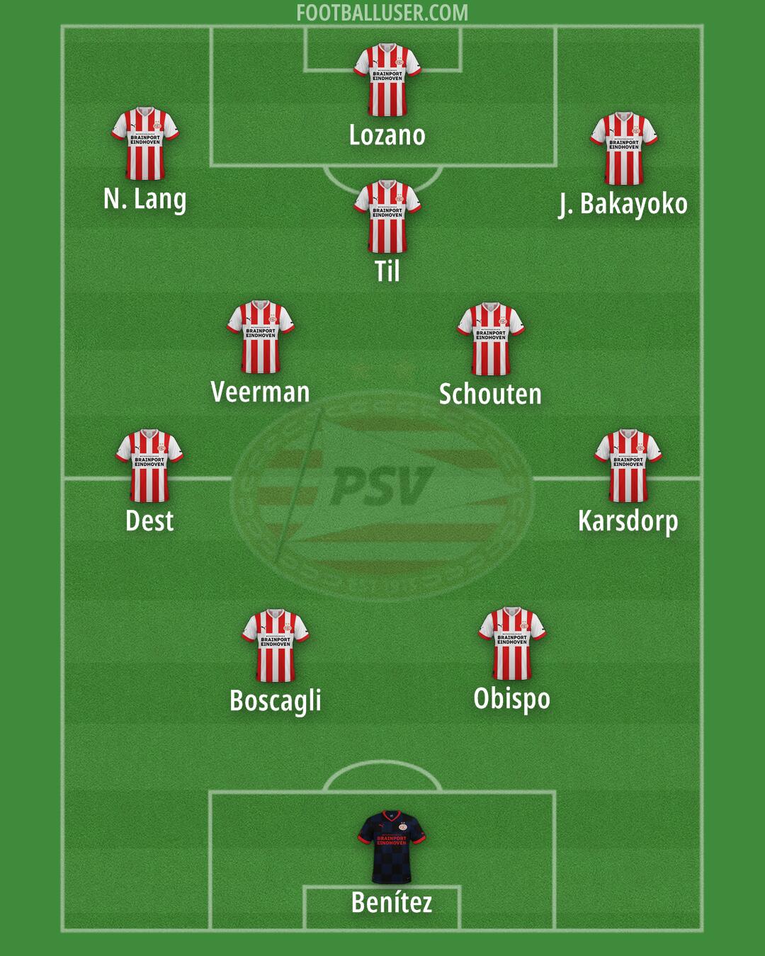 PSV Formation 2024