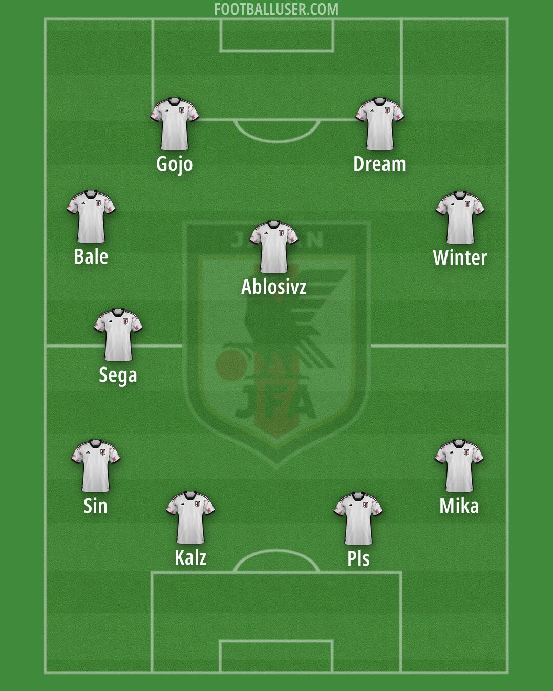 Japan Formation 2024