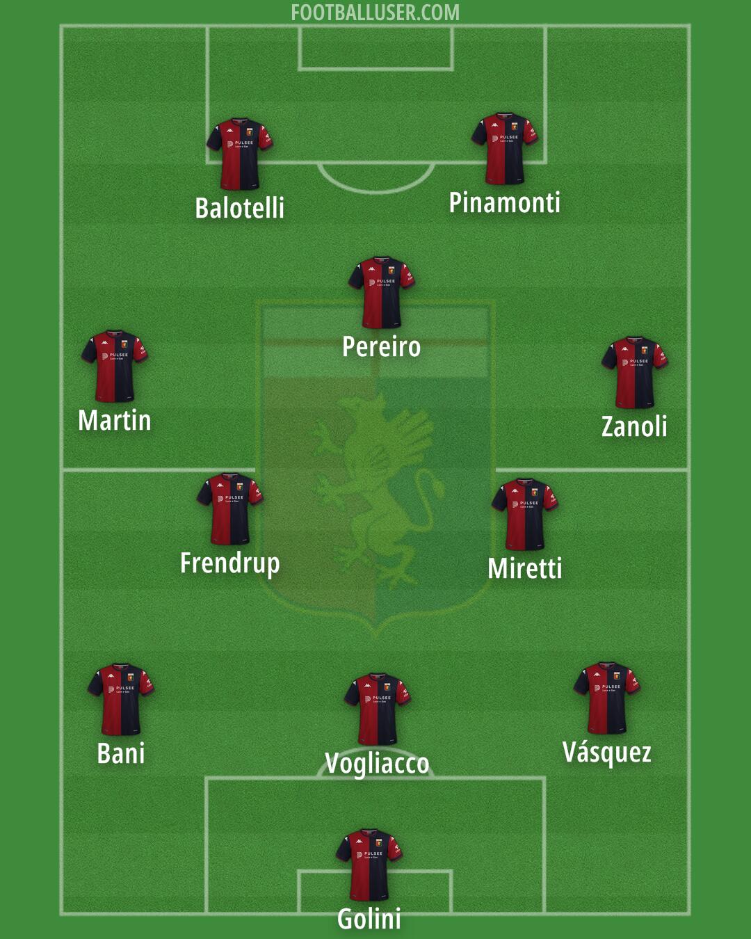 Genoa Formation 2024