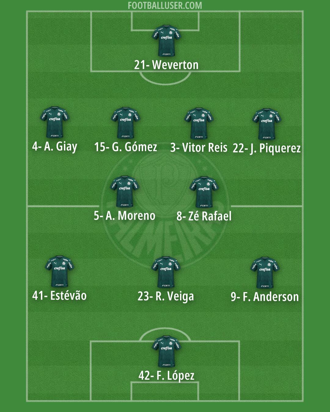 Palmeiras Formation 2024