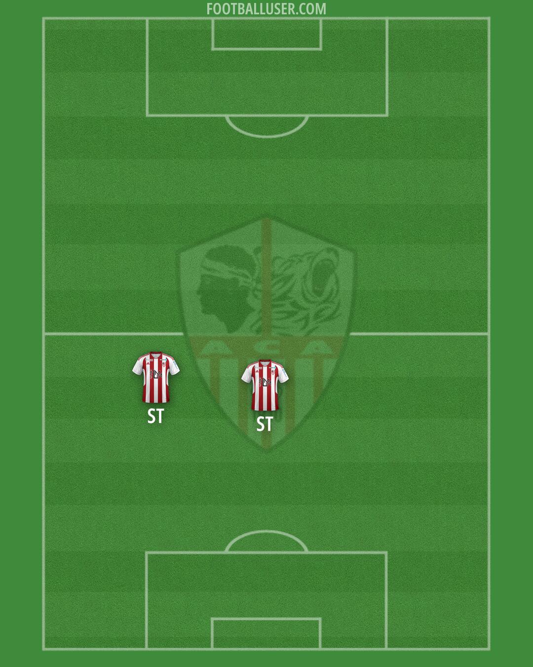 Ajaccio Formation 2024