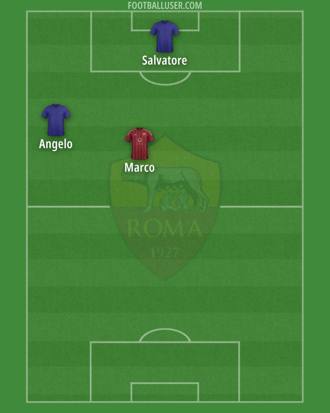 Roma Formation 2024