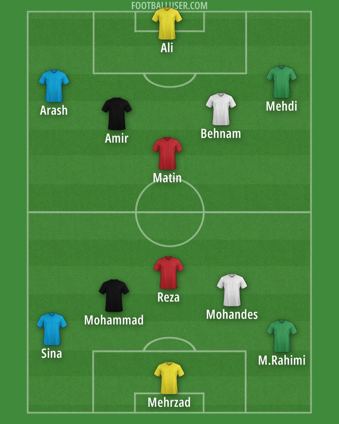 Inter Formation 2024