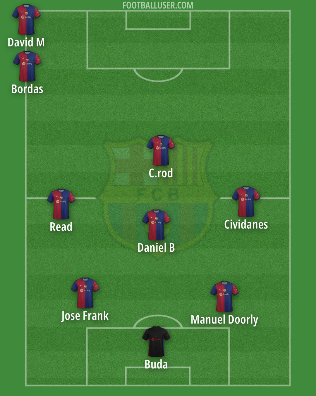 Barcelona Formation 2024