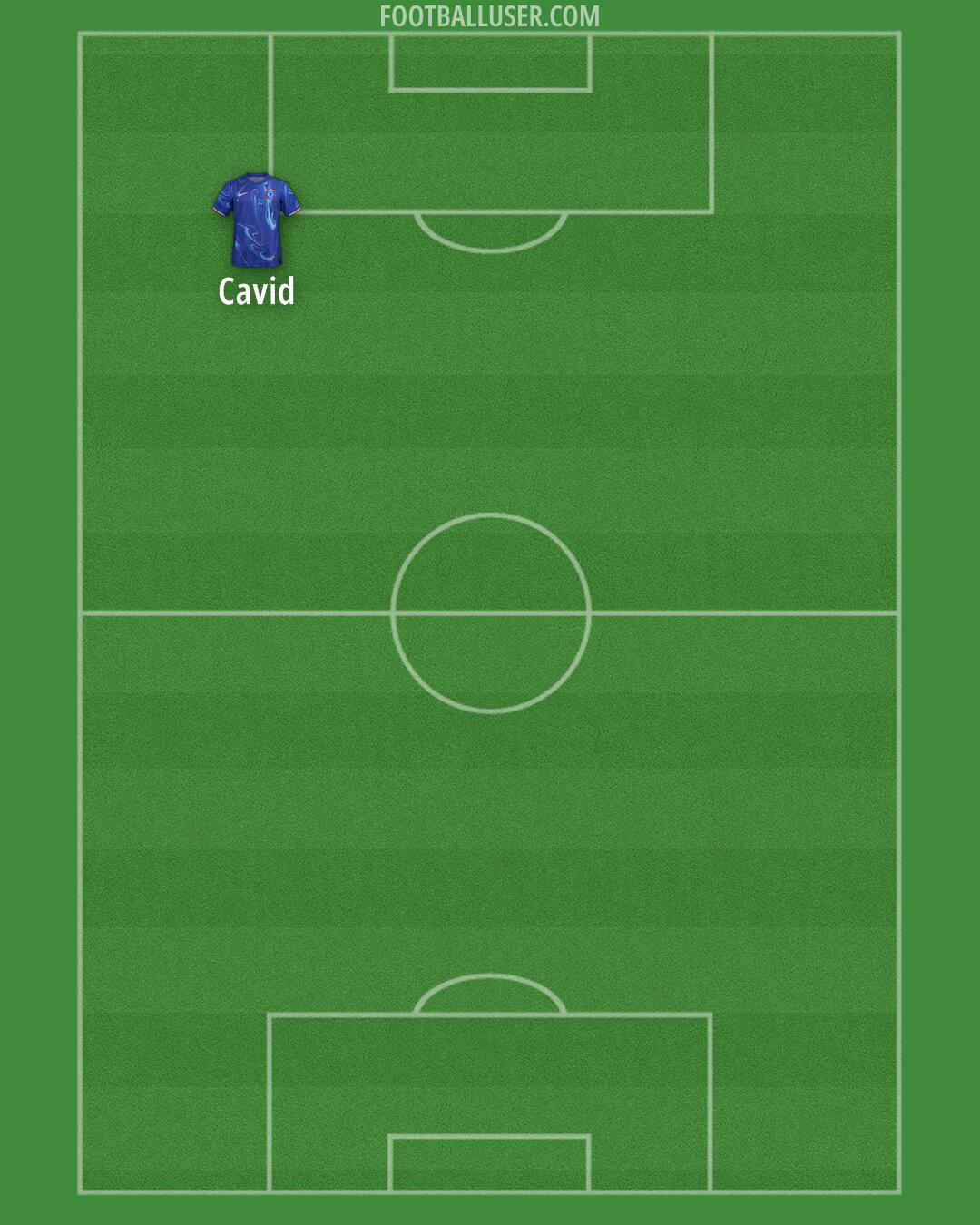 Chelsea Formation 2024