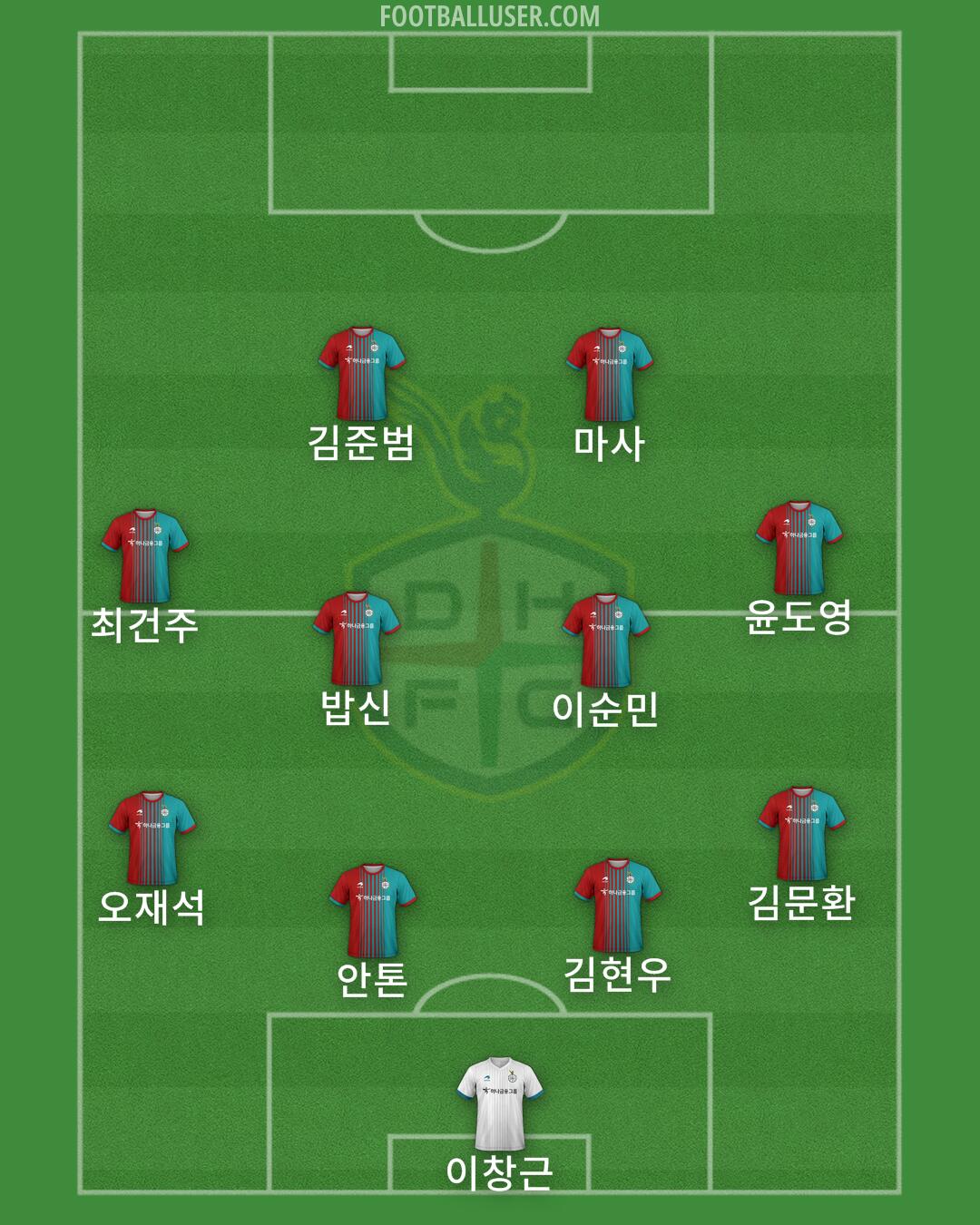 Daejeon Formation 2024