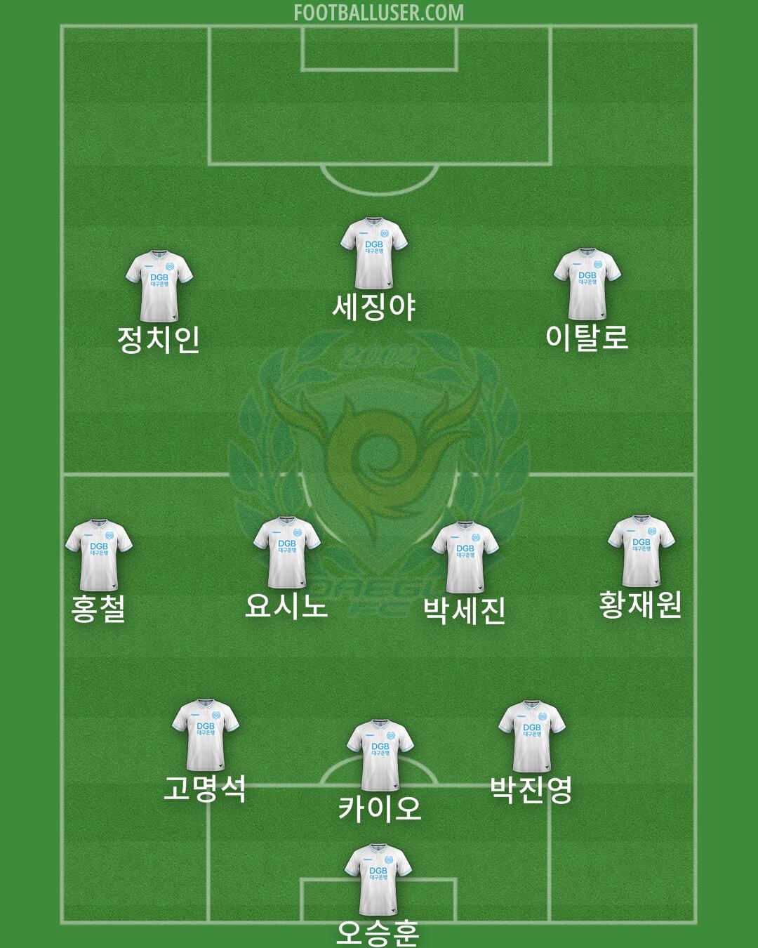 Daegu Formation 2024