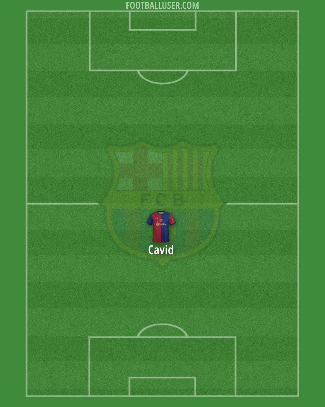 Barcelona Formation 2024