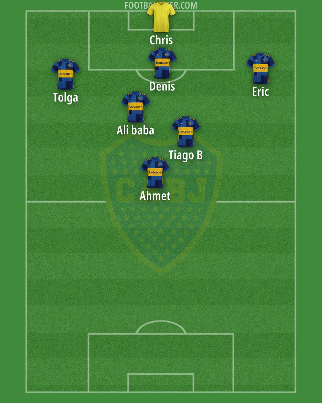 Boca Formation 2024