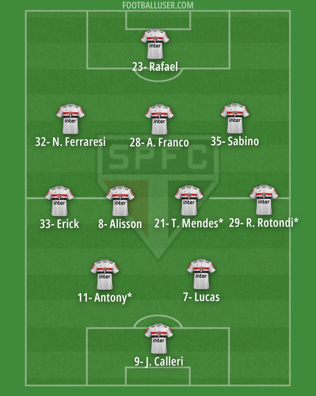 São Paulo Formation 2024