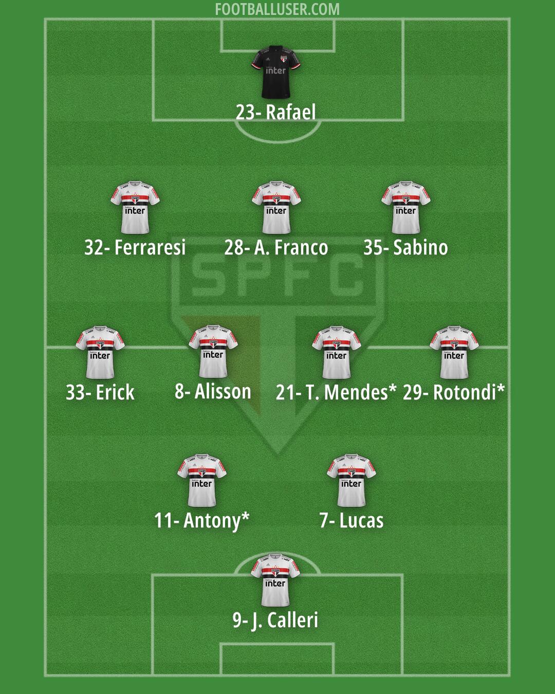 São Paulo Formation 2024