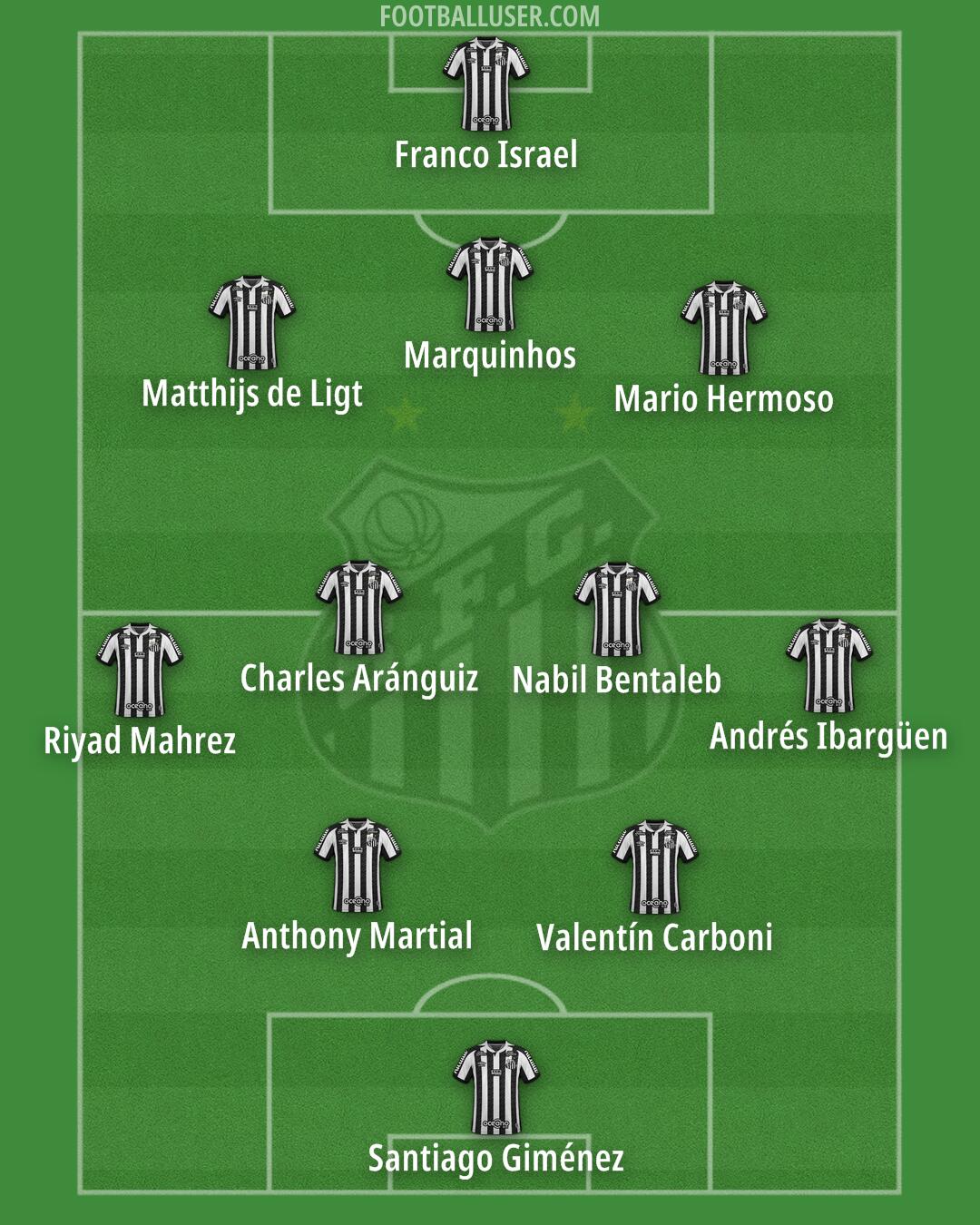 Santos Formation 2024