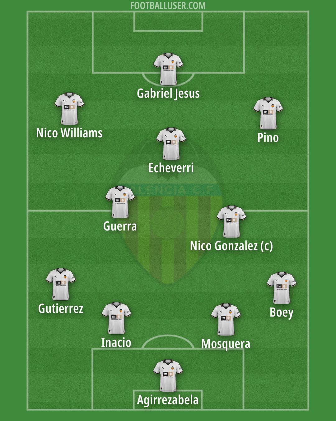 Valencia Formation 2024