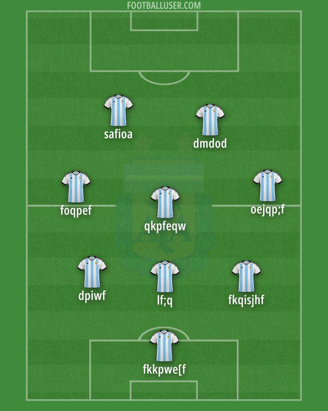 Argentina Formation 2024