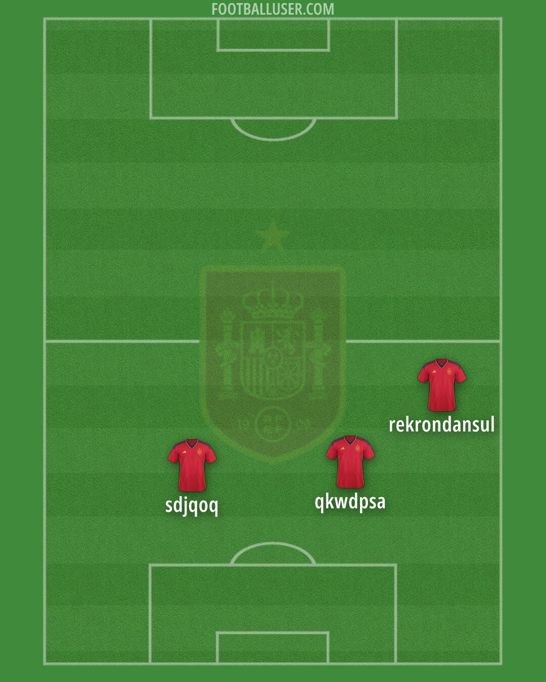 Spain Formation 2024