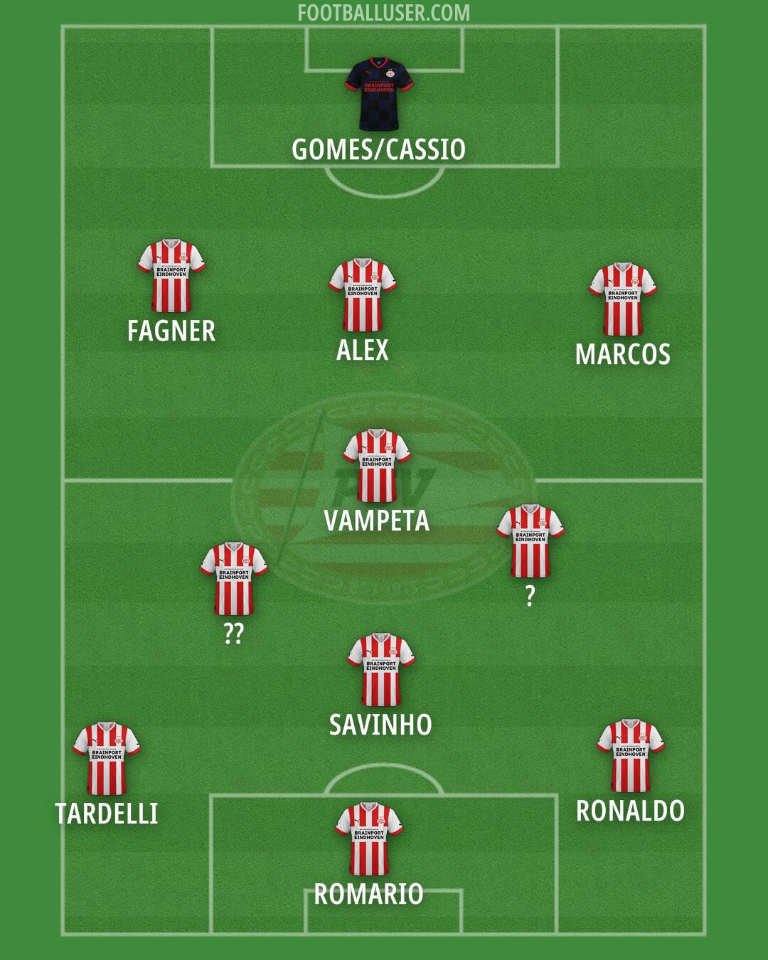 PSV Formation 2024