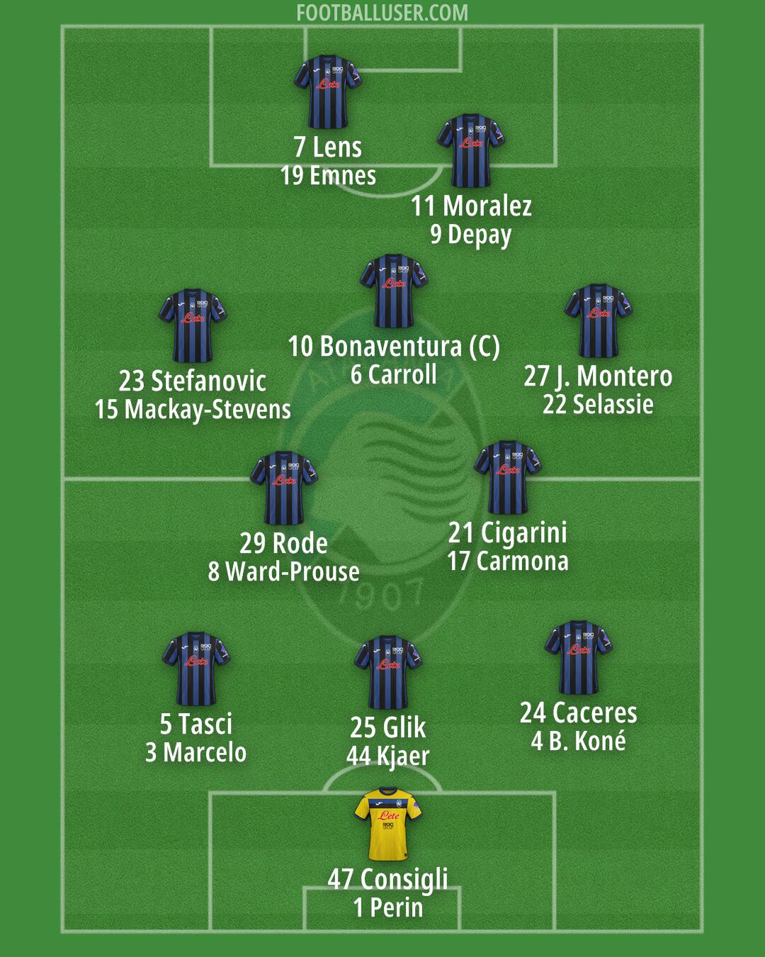 Atalanta Formation 2024