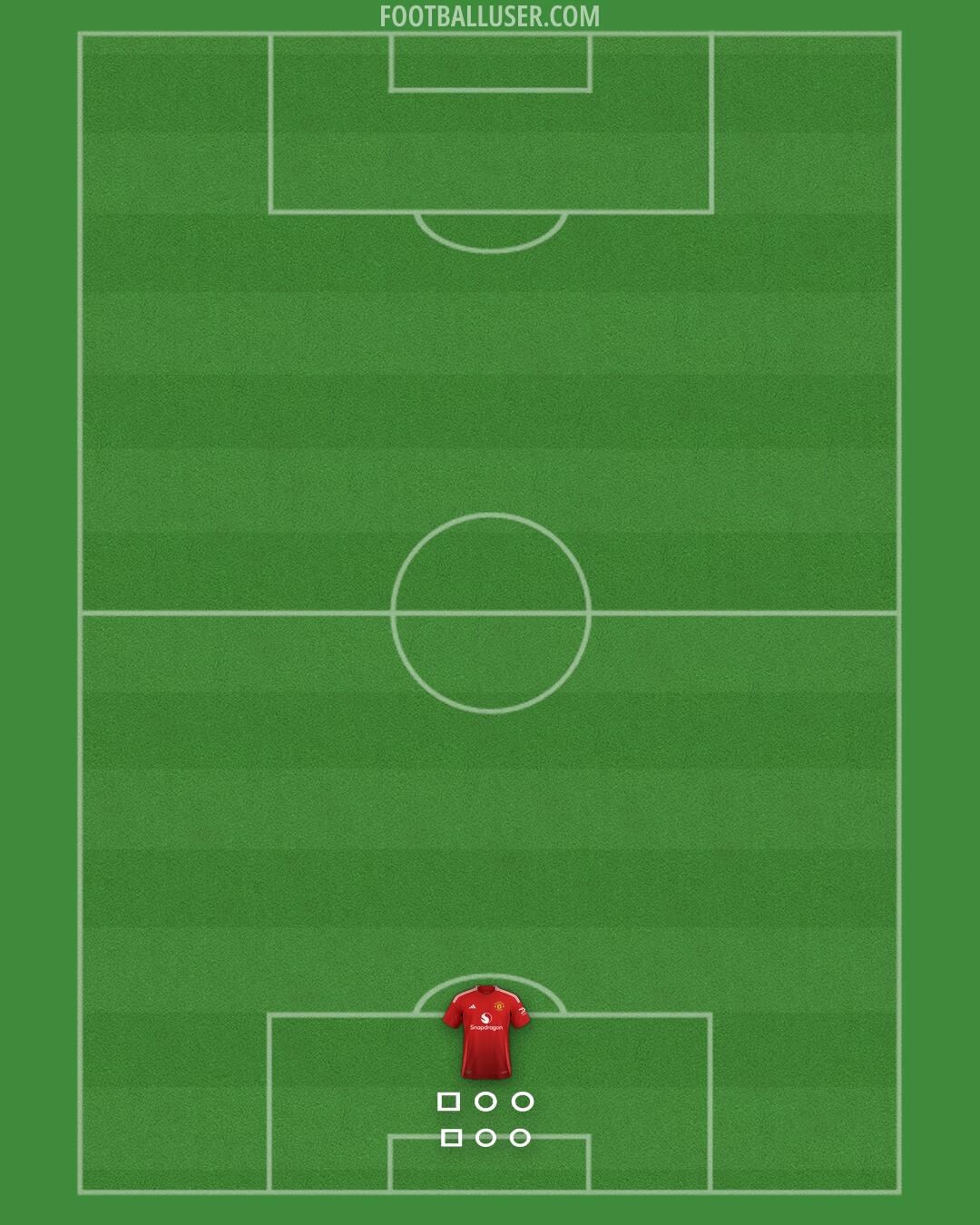 Man Utd Formation 2024