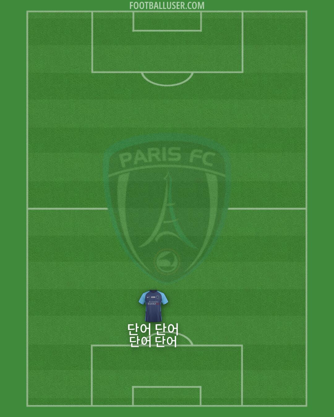 Paris FC Formation 2024