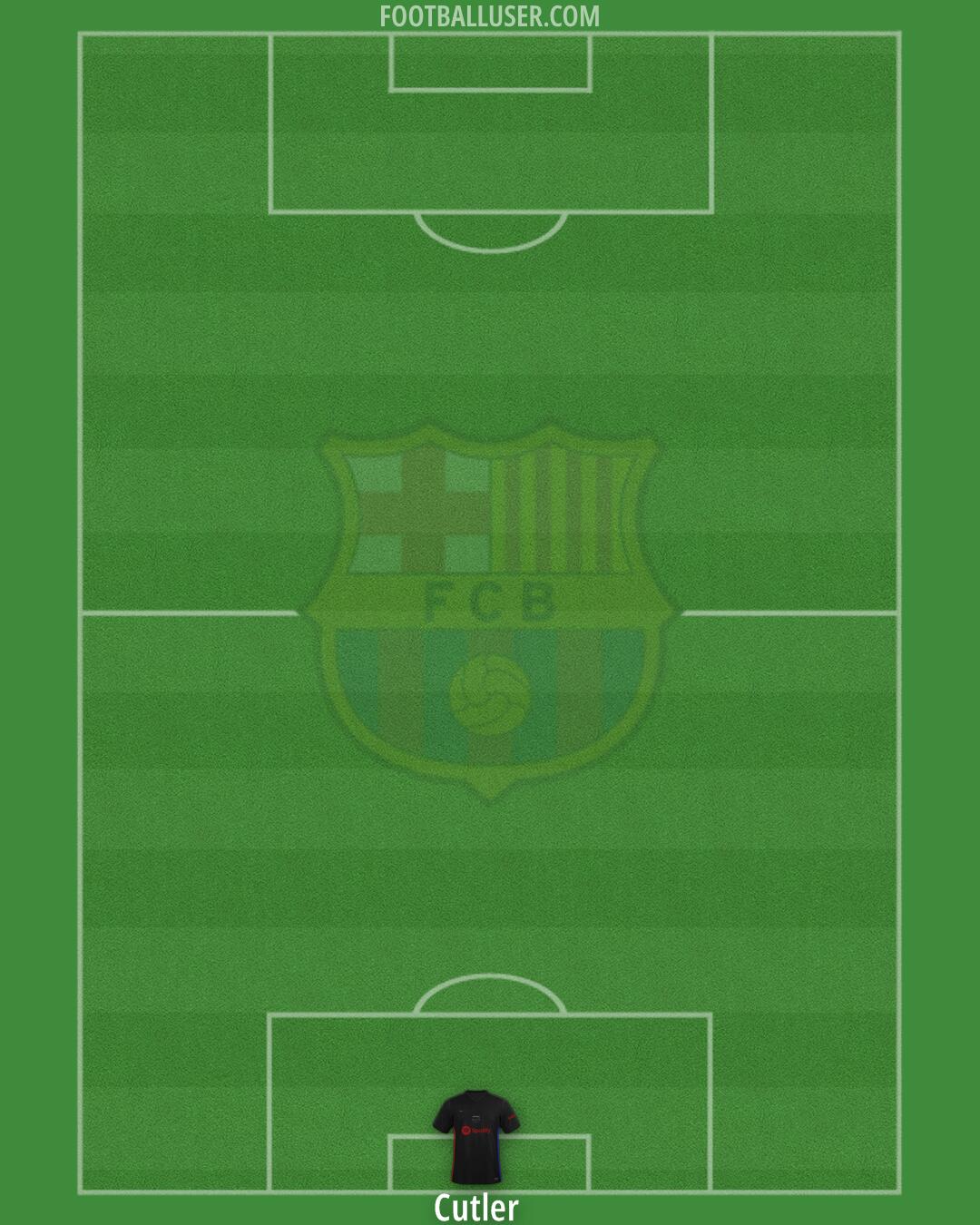 Barcelona Formation 2024