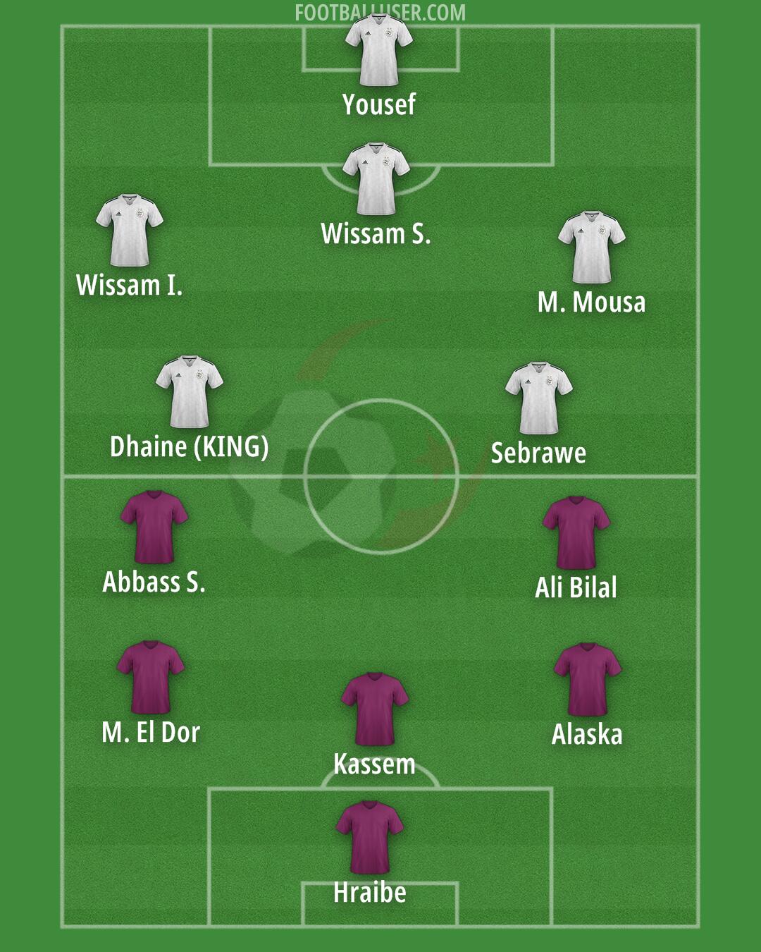 Algeria Formation 2024