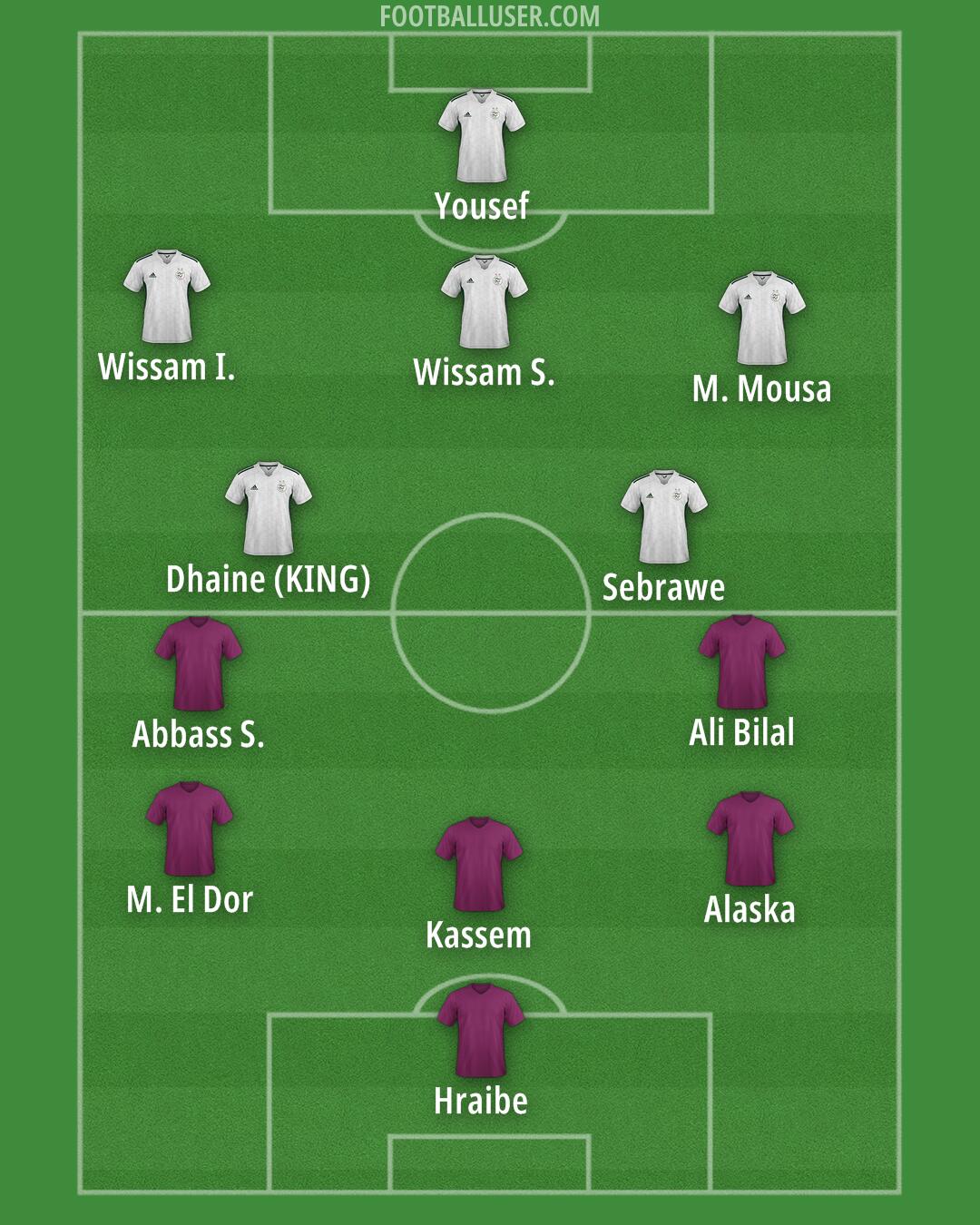 Algeria Formation 2024